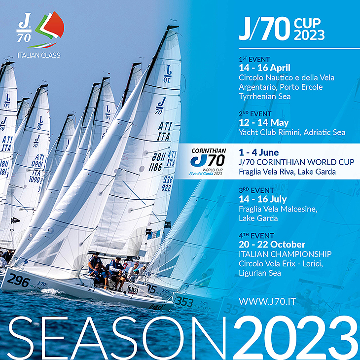 J/70 Class Corinthian World Cup tutto esaurito in 72 minuti Sport